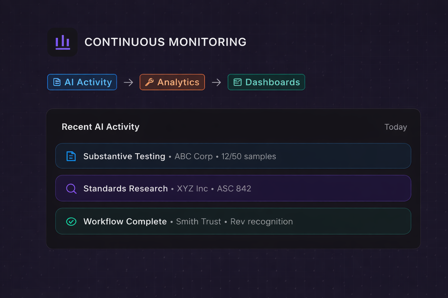 Thumbnail for Tellen Introduces a Purpose-Built AI Agentic Platform to Support Audit Teams